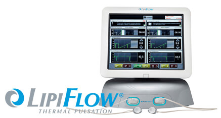 LipiFLow Thermal Pulsation